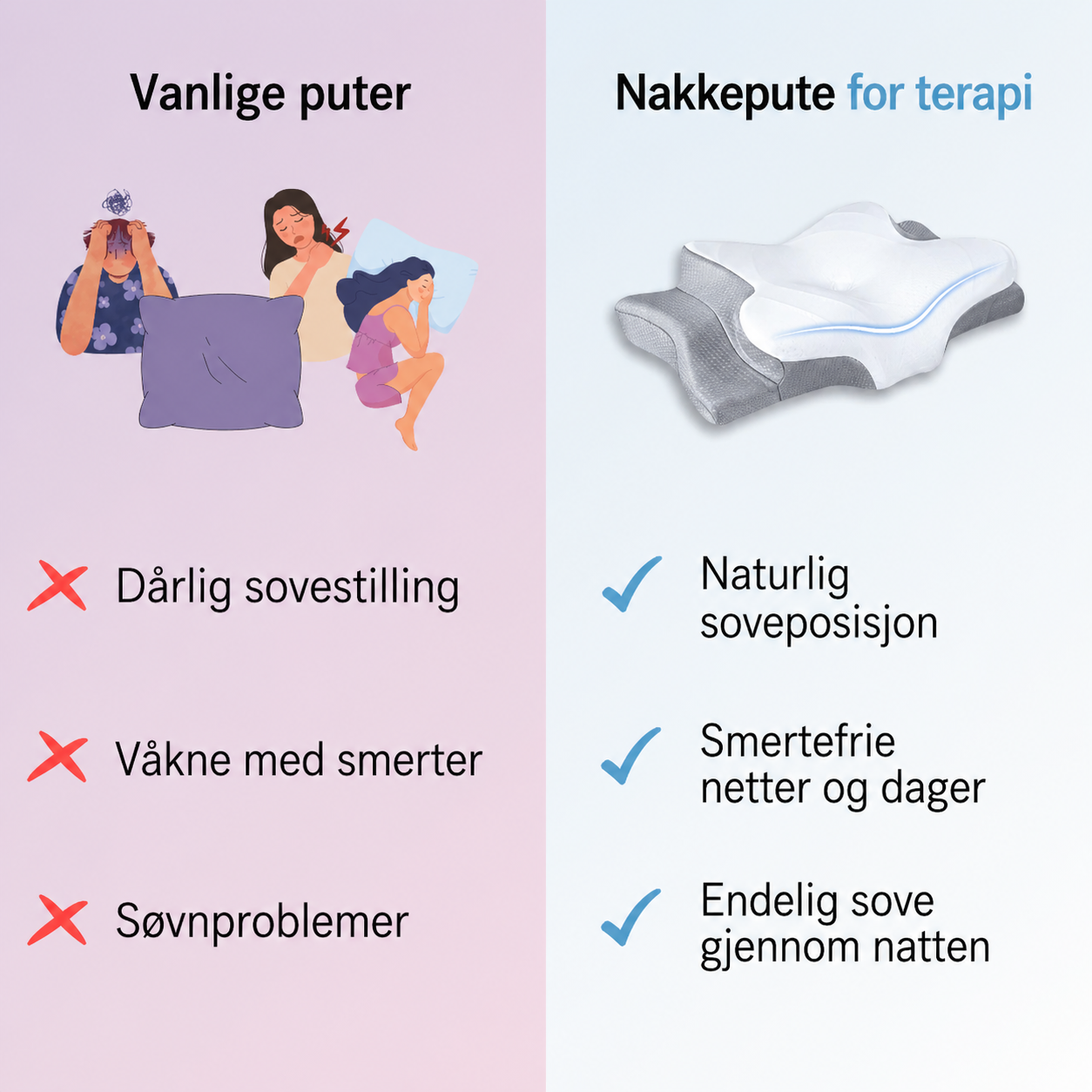 Milvino® Ergonomisk nakkepute
