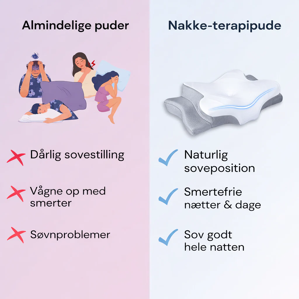 Milvino® Ergonomisk nakkepude