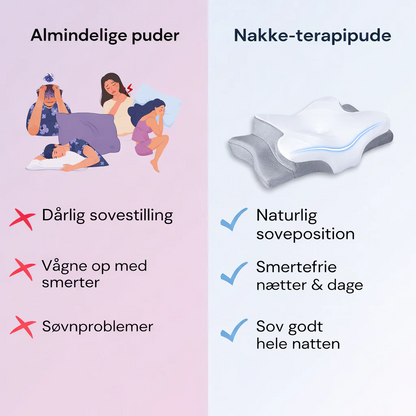 Milvino® Ergonomisk nakkepute